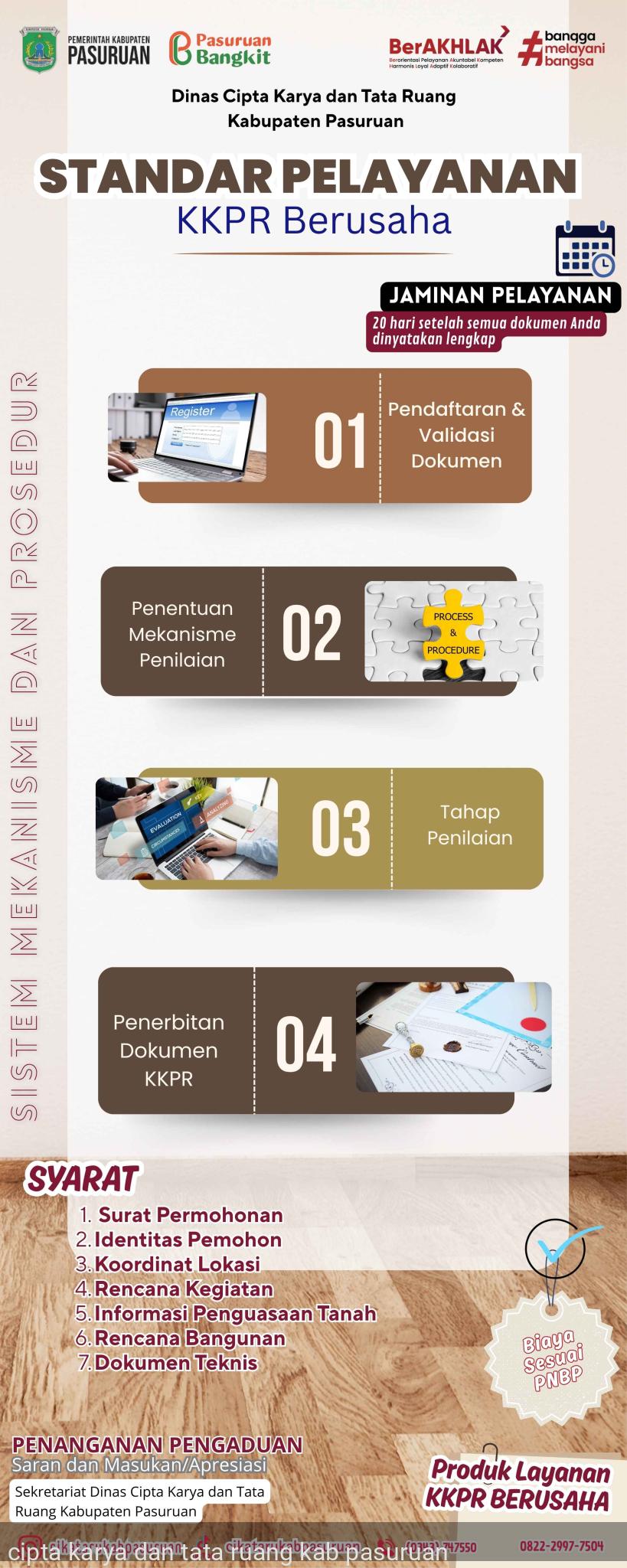 STANDAR PELAYANAN KKPR BERUSAHA