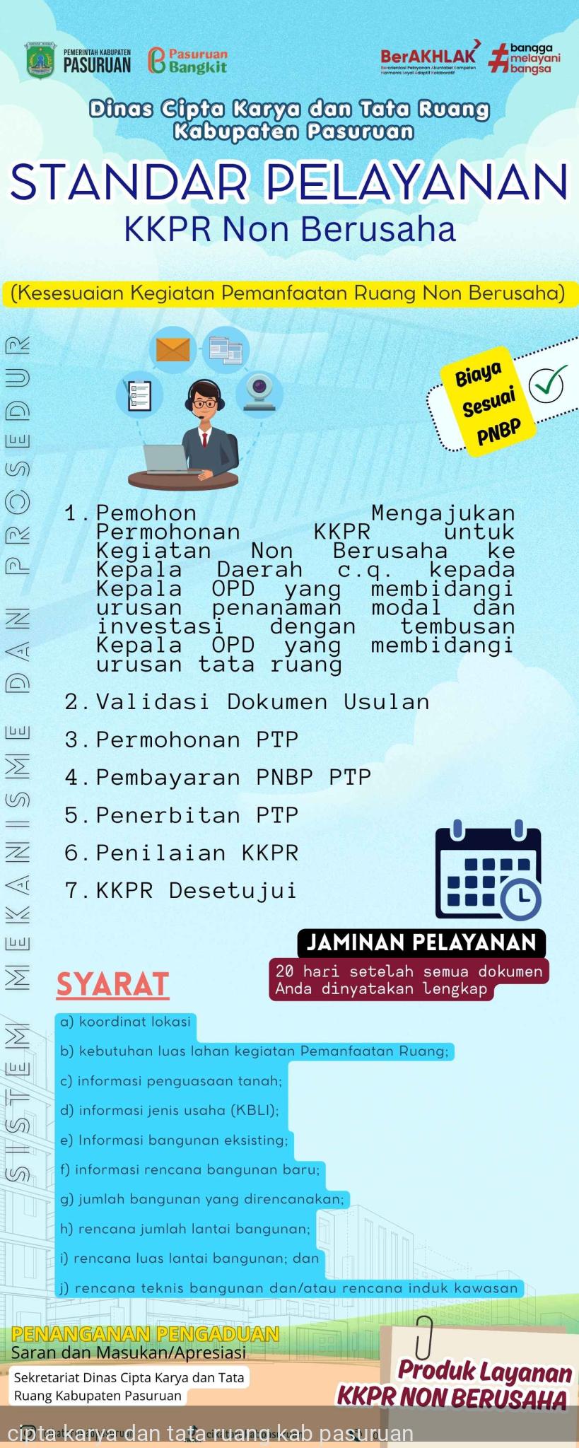 STANDAR PELAYANAN KKPR NON BERUSAHA