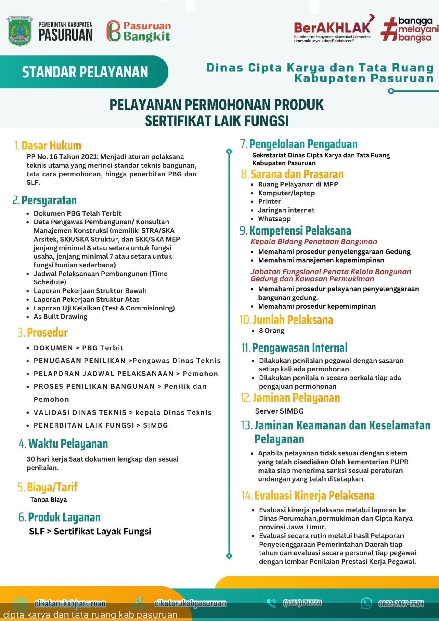 Pelayanan Permohonan Produk Sertifikat Laik Fungsi