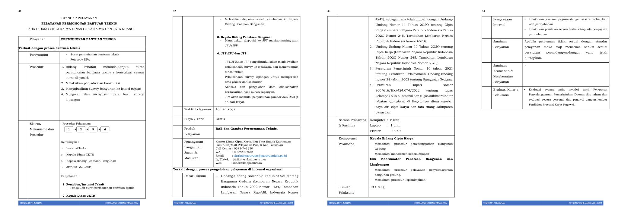 SP BANTUAN TEKNIS