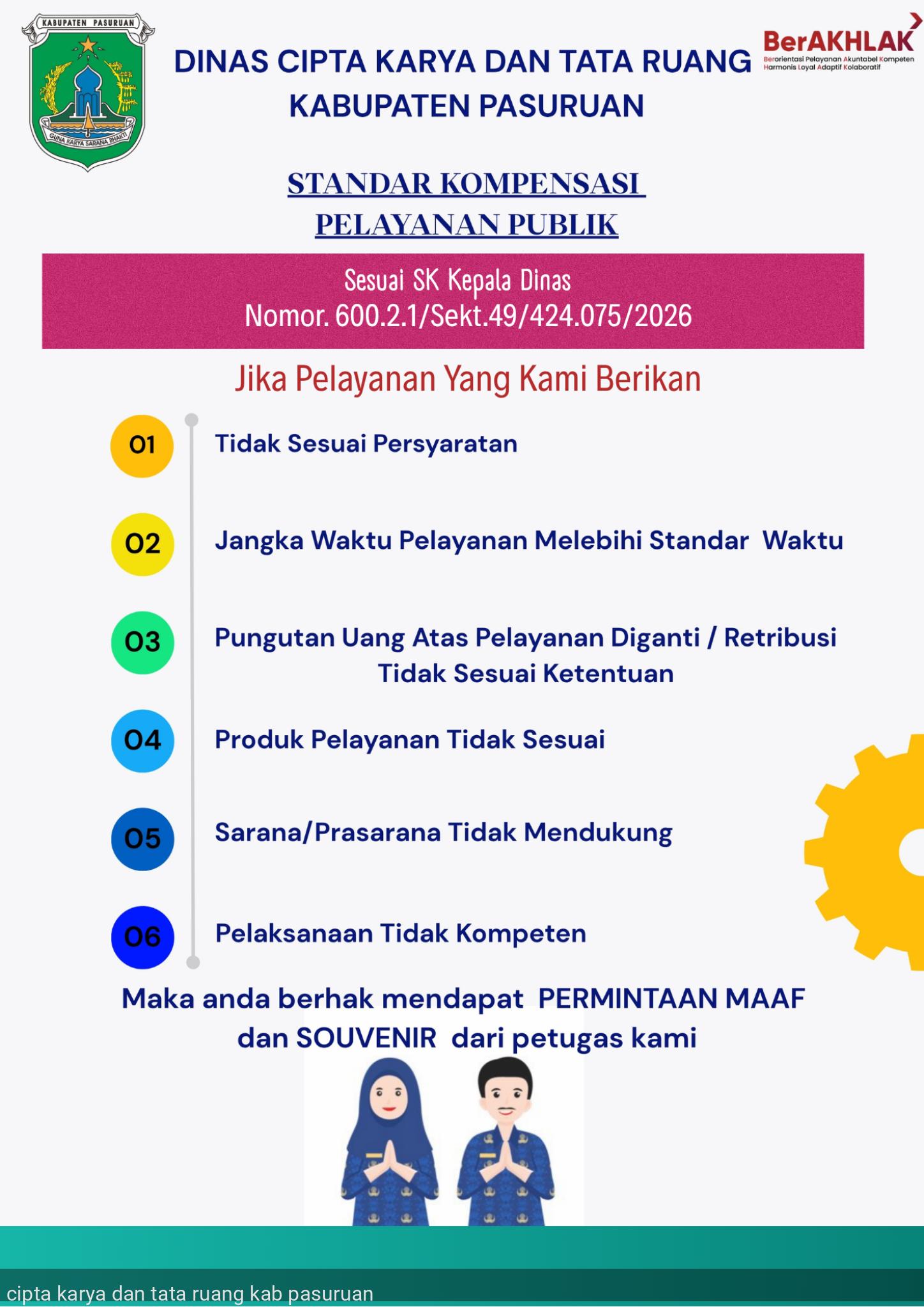 STANDAR KOMPENSASI PELAYANAN PUBLIK