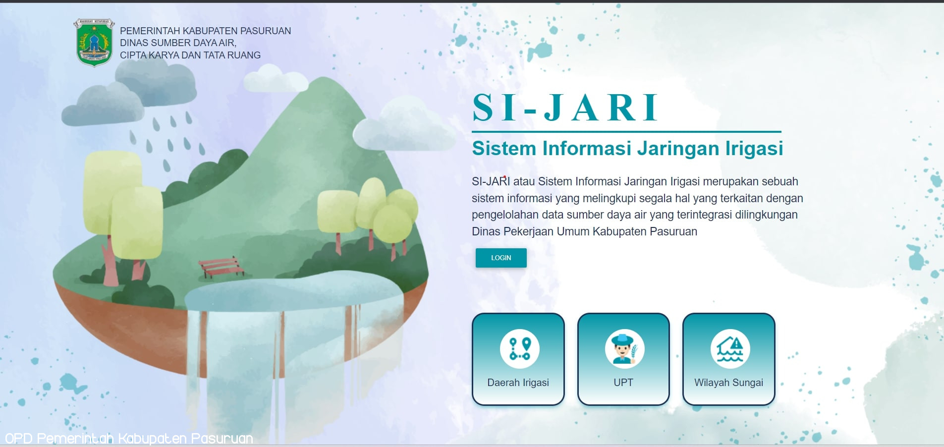 Sumber Daya Air Berinovasi, Lahirkan SI-JARI
